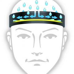 HALO II HEADBAND REVIEWED