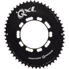 WHAT CAN YOU TELL ME ABOUT ROTOR (Q / QXL) RINGS?