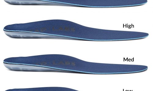 Cycling Insoles Bike Test Reviews