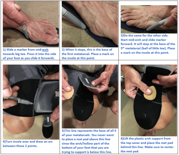 Cycling Insoles Bike Test Reviews