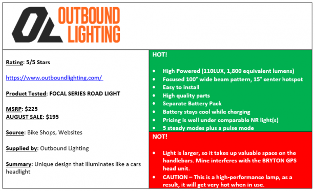 Outbound Lighting Bike Lights Bicycle Lights Bicycle Head Lights NiteRider Nite Rider