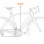 Bike Stack and Reach Explained: What These Geometry Numbers Really Mean
