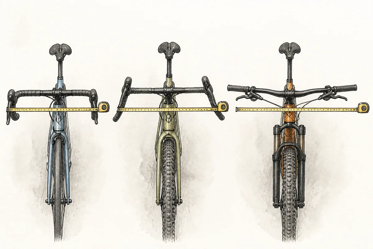 Road drop handlebars, flared gravel handlebars and a wide MTB flat bar arranged side by side with a tape measure showing their different widths