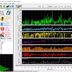 BEST GPS HEAD UNITS (ROUNDUP – PART II)
