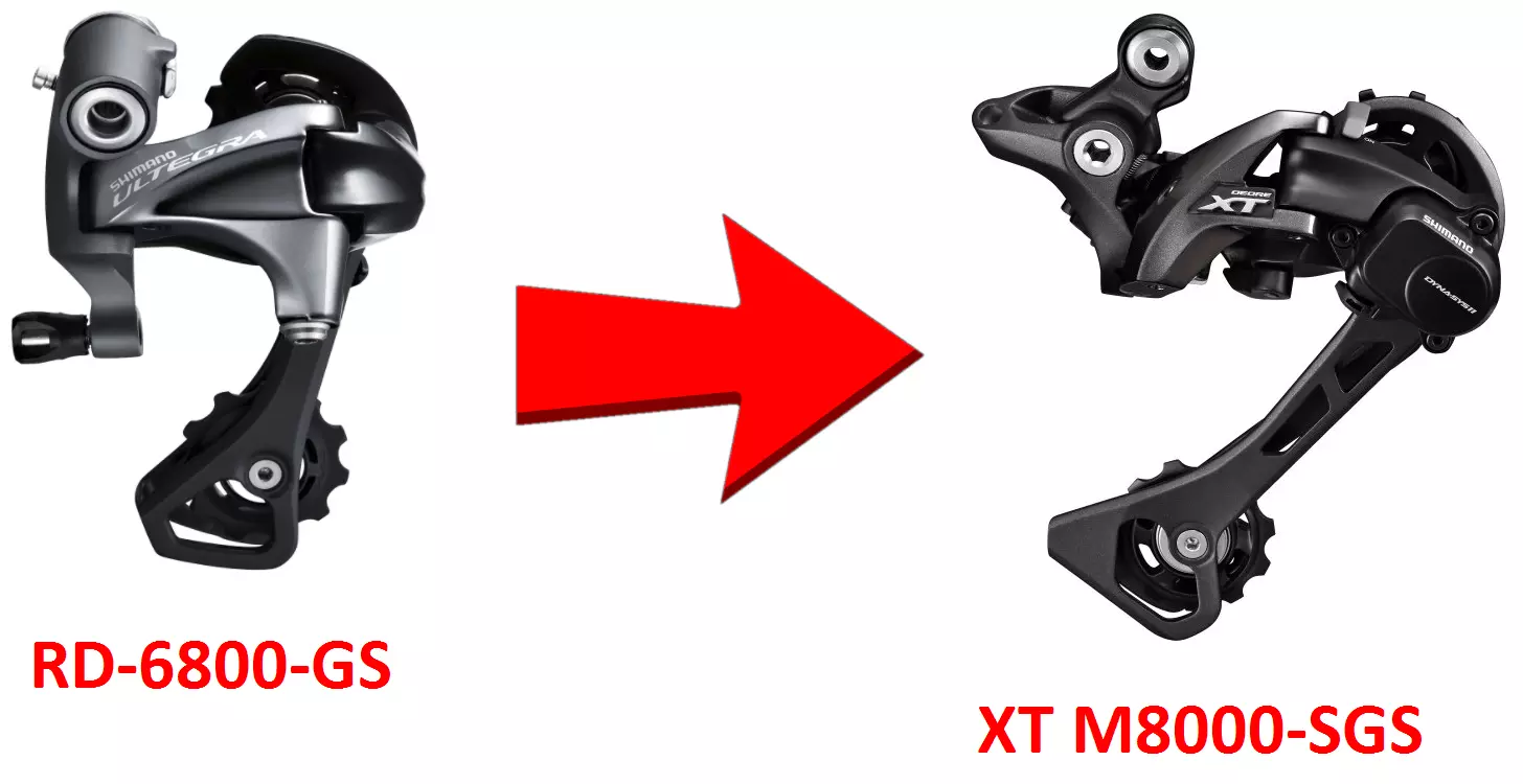Endurance Bike Gearing
