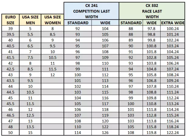 LAKE SHOES SIZE CHART