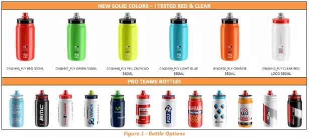 Elite Fly Bottle