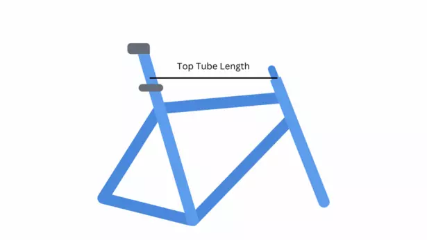 Top tube length