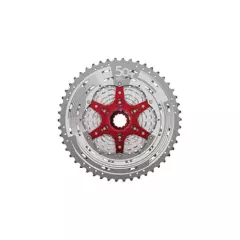 SunRace MZ90 12-Speed Cassette Review